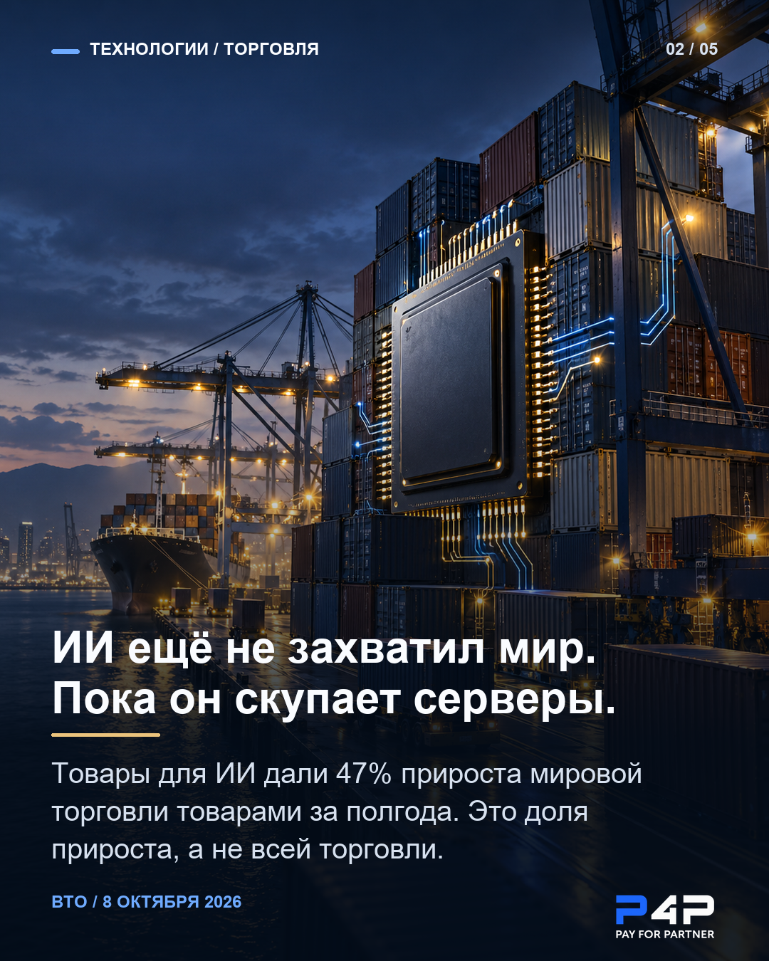 Товары для ИИ обеспечили 47% прироста мировой торговли товарами в первой половине 2026 года.