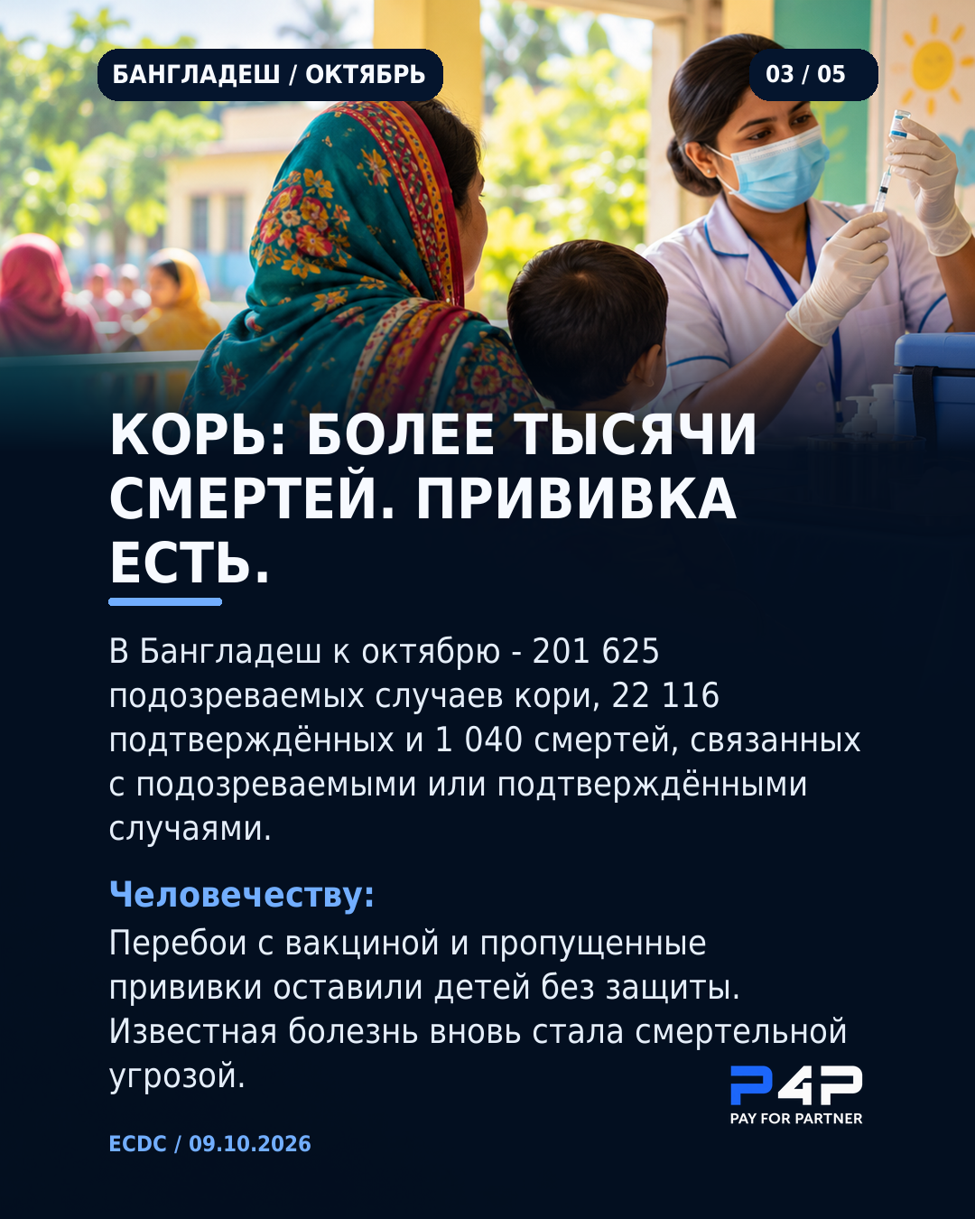 Корь в Бангладеш: более тысячи смертей связаны с подозреваемыми и подтверждёнными случаями.